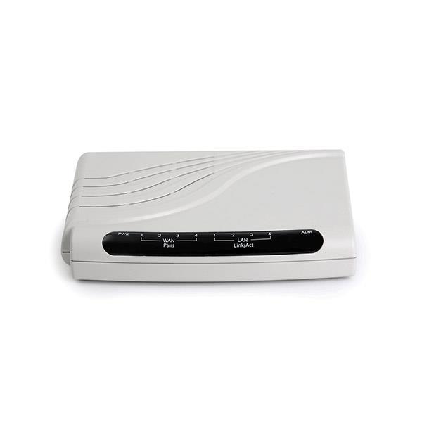 مودم مخابراتی نت ایکس وان آی تس Itas Netxone NETXONE Sip Trunk Modem Model XPRIME 2010